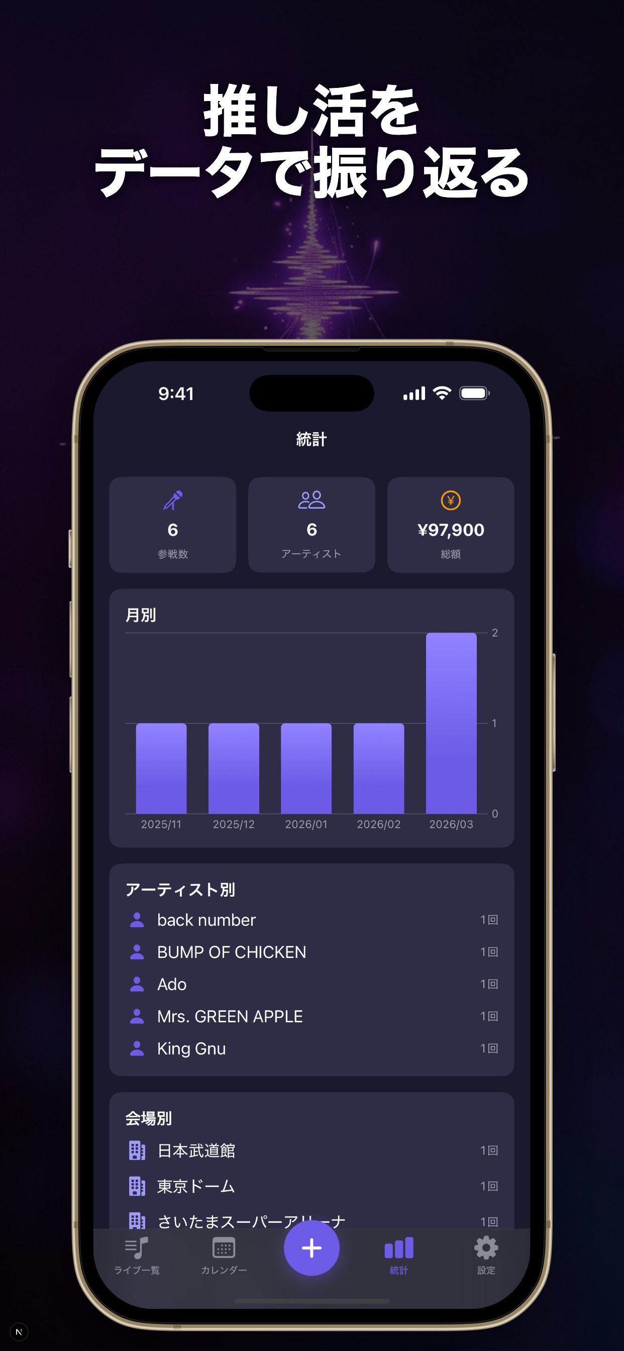 Setlist Diary スクリーンショット 4